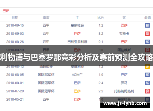 利物浦与巴塞罗那竞彩分析及赛前预测全攻略