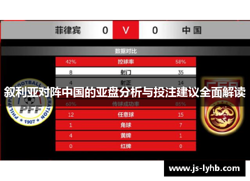 叙利亚对阵中国的亚盘分析与投注建议全面解读