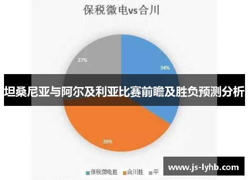 坦桑尼亚与阿尔及利亚比赛前瞻及胜负预测分析