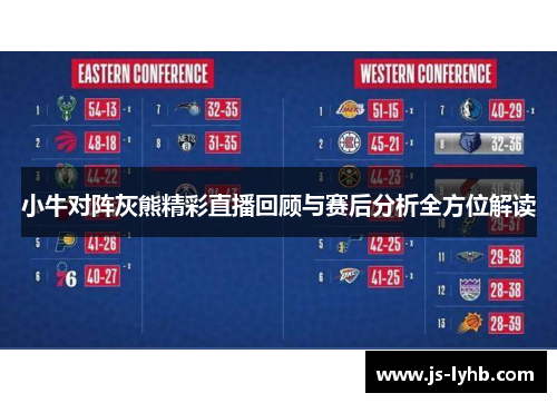 小牛对阵灰熊精彩直播回顾与赛后分析全方位解读