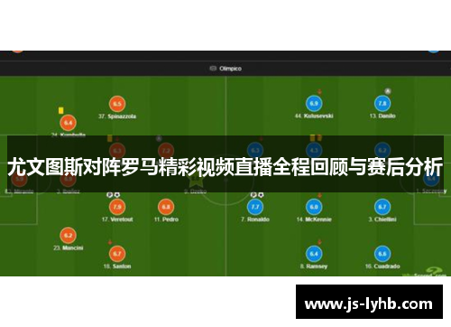 尤文图斯对阵罗马精彩视频直播全程回顾与赛后分析