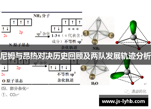 尼姆与昂热对决历史回顾及两队发展轨迹分析
