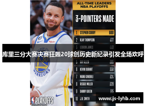 库里三分大赛决赛狂轰20球创历史新纪录引发全场欢呼