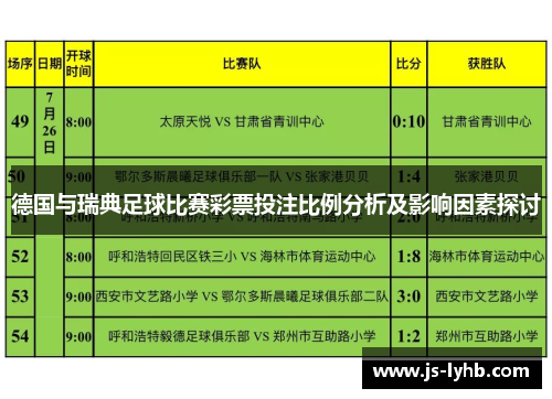 德国与瑞典足球比赛彩票投注比例分析及影响因素探讨